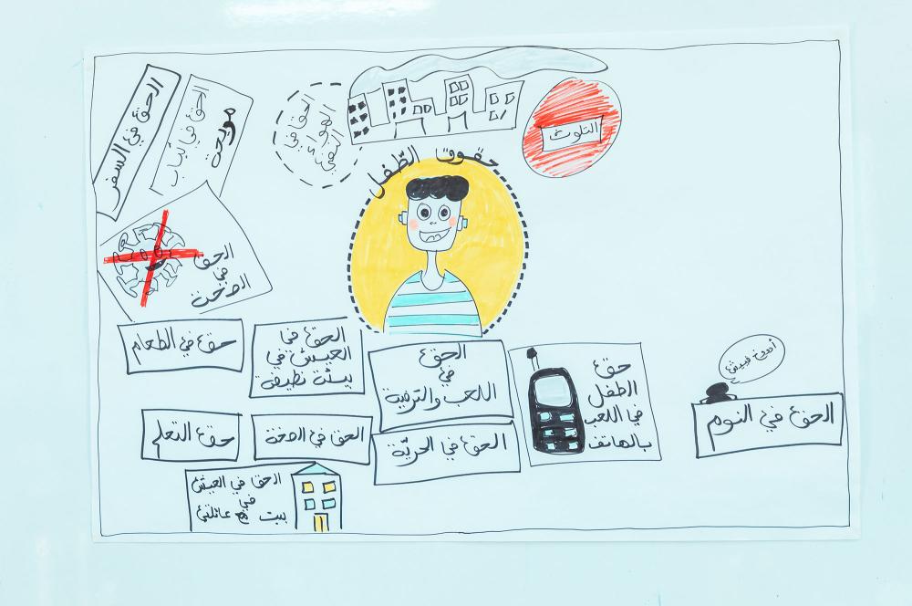 Qismi al Ahla, Alhidaya Primary School - Gabes, design workshop, 2022-2023