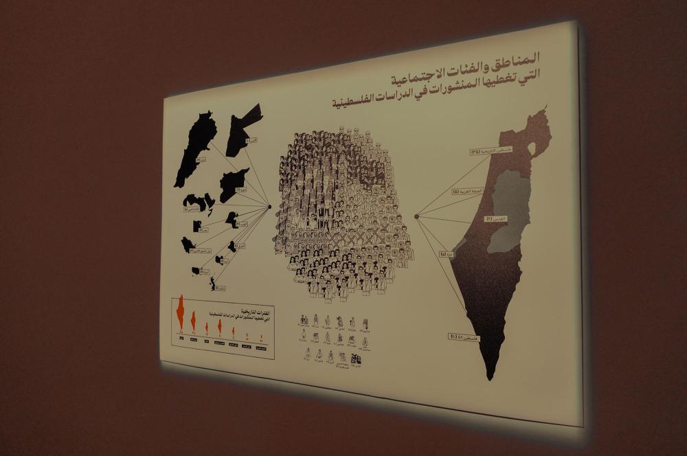 The Maps of dignity by Leyla Dakhli and DREAM collective, Creations, Dream City 2023 Festival, Tunis.