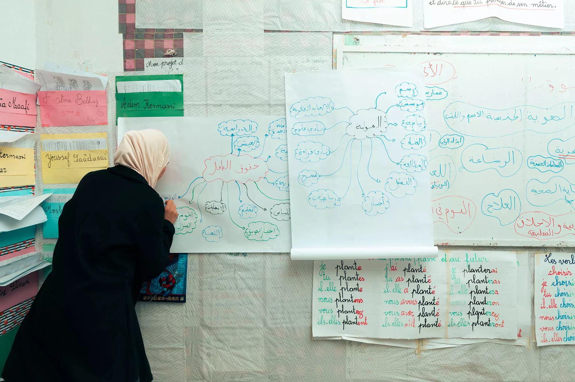 Qismi al Ahla, primary school Al Ahwech - Feriana / Kasserine, 2022-2023